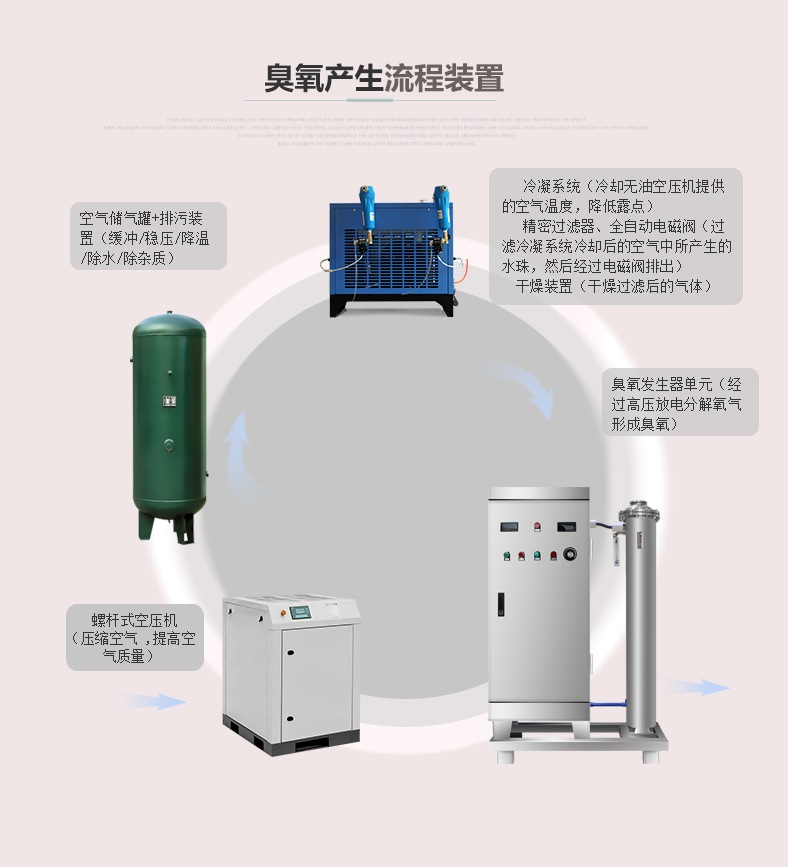 廣州佳環(huán)誠邀您參展2023年食用菌全產(chǎn)業(yè)鏈（廈門(mén)）創(chuàng  )新博覽會(huì )
