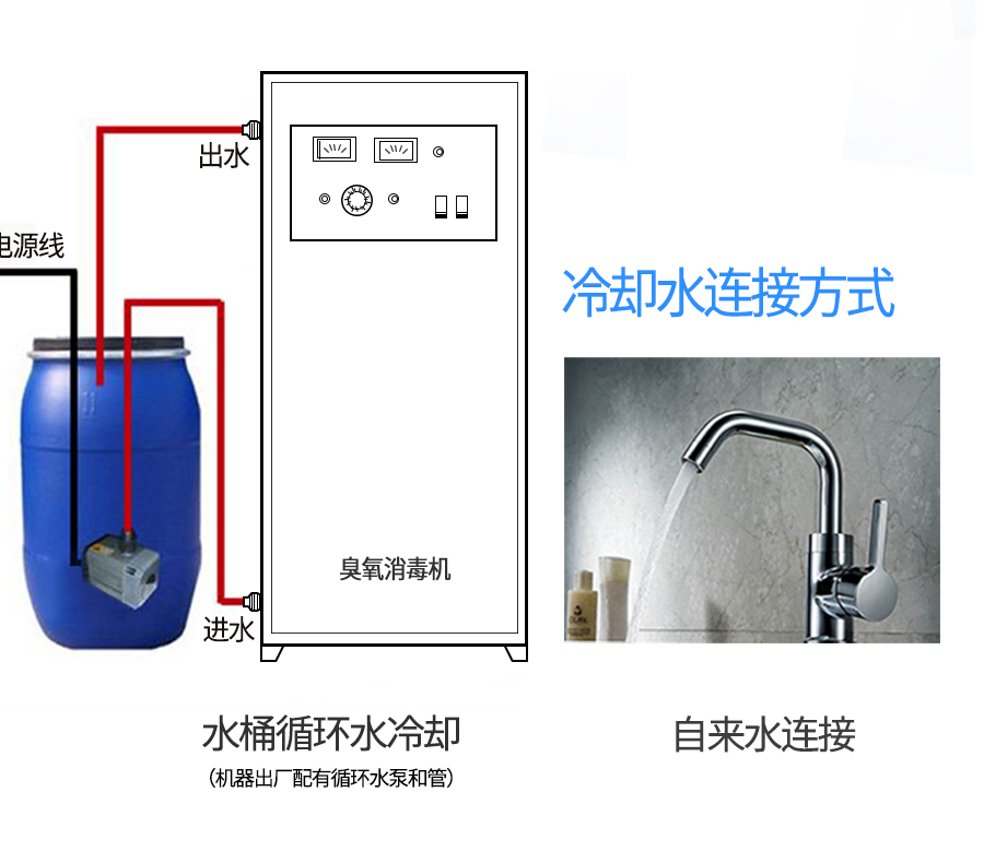 1646278398369641.jpg 氧氣100詳情_(kāi)05.jpg